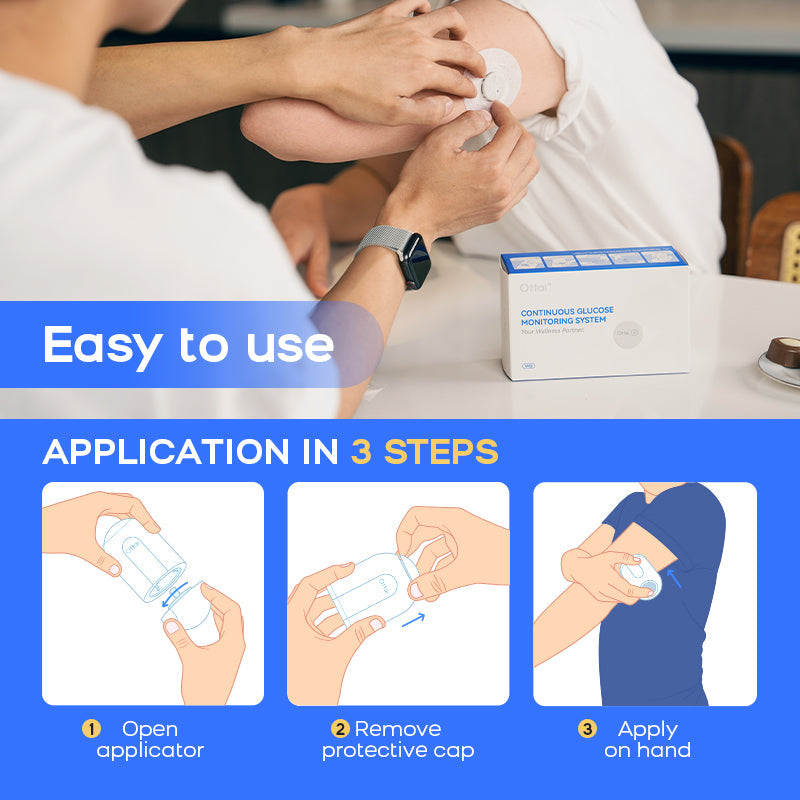 Bulk Purchase Of Ottai Continuous Glucose Monitoring System