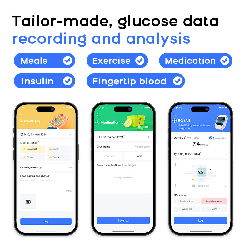 Bulk Purchase Of Ottai Continuous Glucose Monitoring System