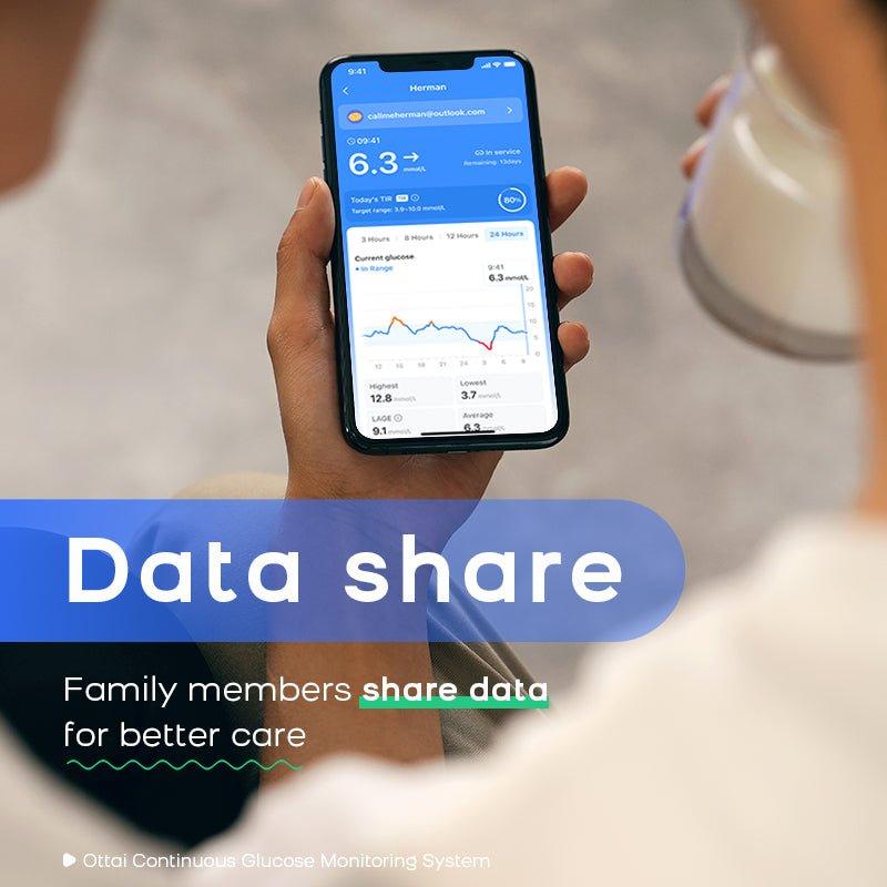 Ottai Continuous Glucose Monitoring System - Ottai