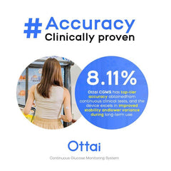 Ottai Continuous Glucose Monitoring System - Ottai